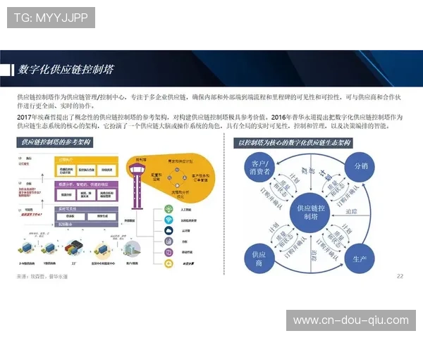 数字化供应链金融普及,产业链资金流动性改善 数字化供应链金融普及,产业链资金流动性改善